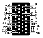 M/34 Pin Female