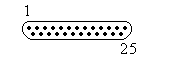 Sub-D 25 Pin Male